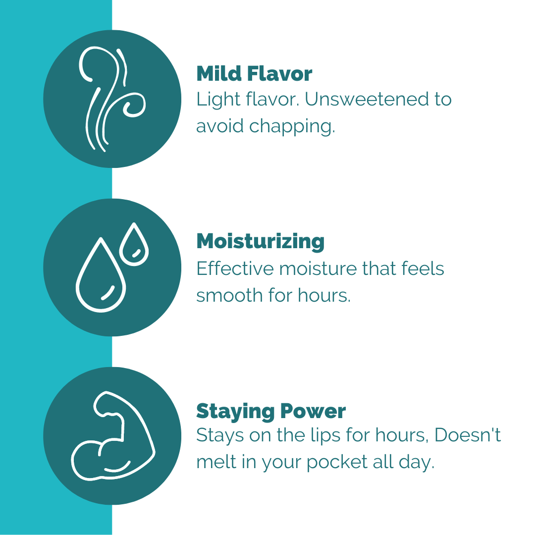 Peppermint to Be - No-Melt Beeswax Lip Balm