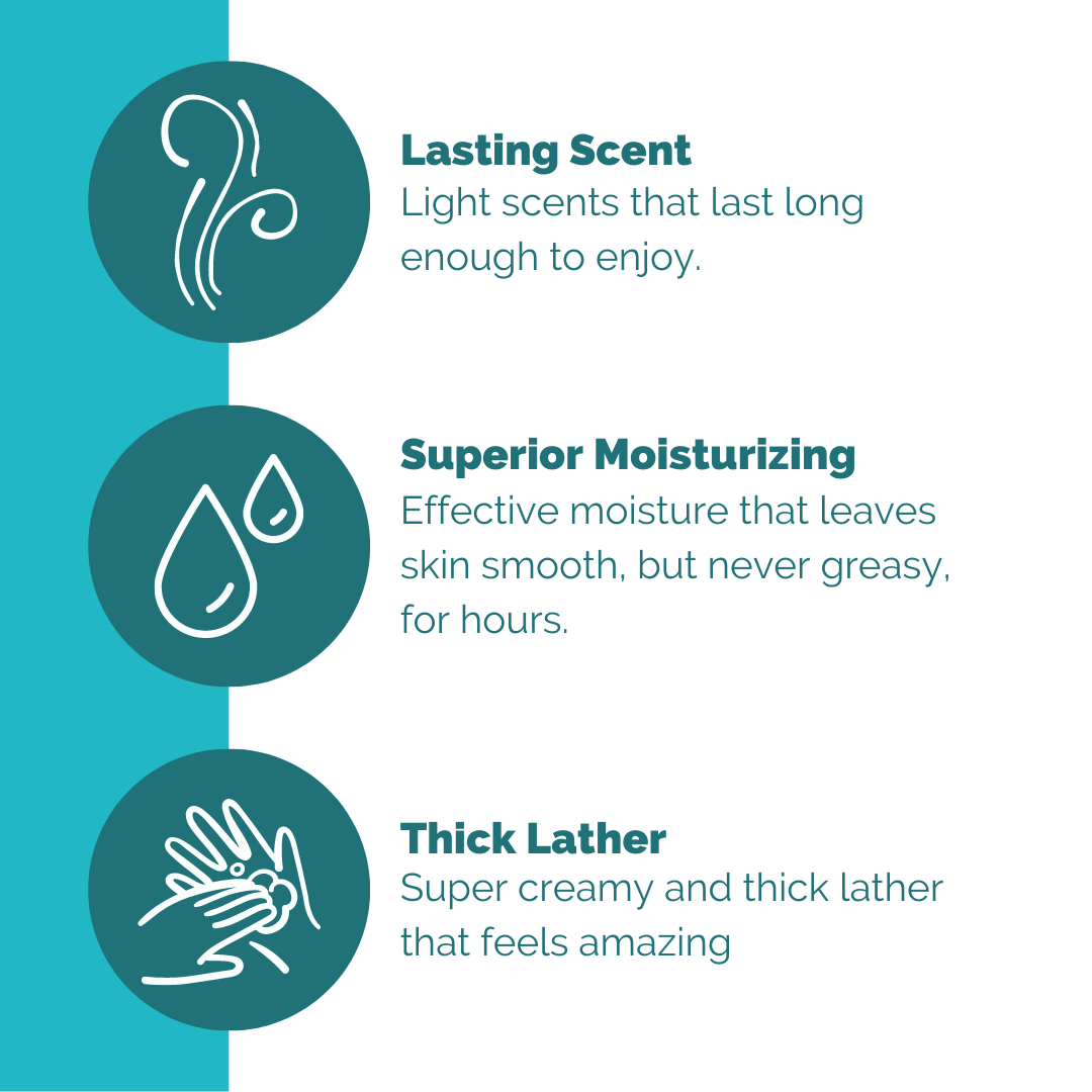 The Wild Outdoors Bar Soap