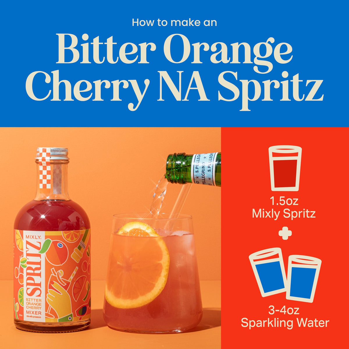 New! Mixly Spritz Mixer Trio | Non Alcoholic Cocktail & Mocktail Gift Set