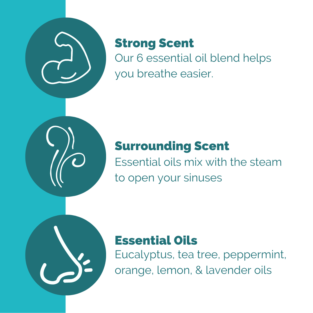 Breathe Easy Shower Steamer