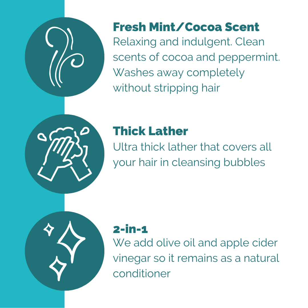 Cocoa & Fresh Mint Shampoo/Conditioner Bar